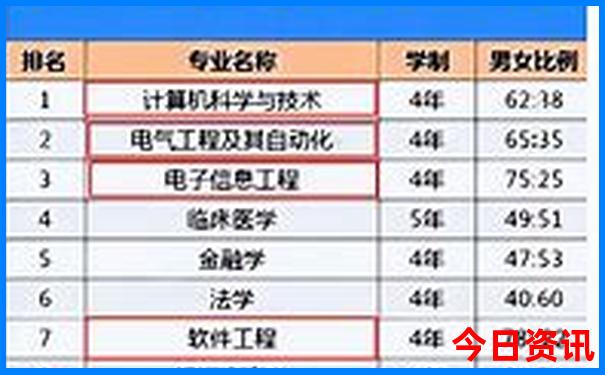六月份去贵州旅游需要带什么